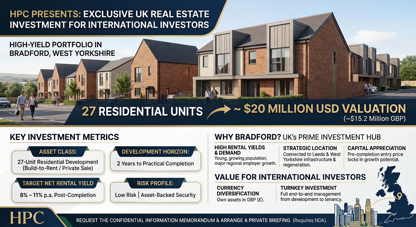 HPC Presents a High-Yield UK Real Estate Investment for Brazil Investors
